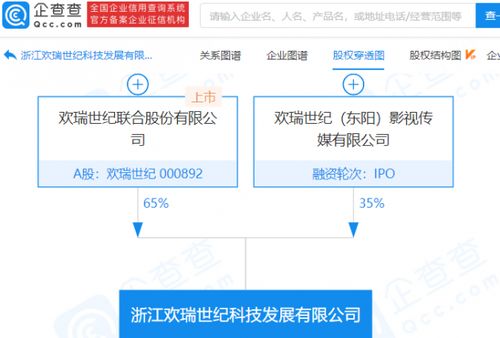 歡瑞世紀進軍5G通信服務領域，投資成立新公司布局未來科技賽道
